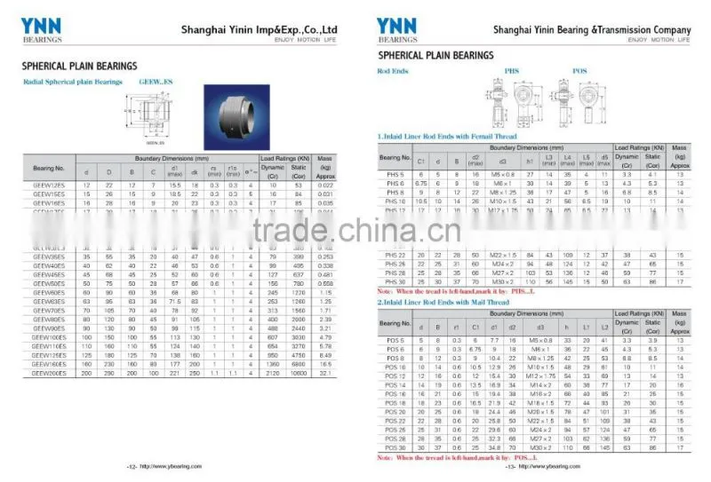 GE45ESBearing45X68X32 mm Spherical plain bearing GE70ES China alibaba