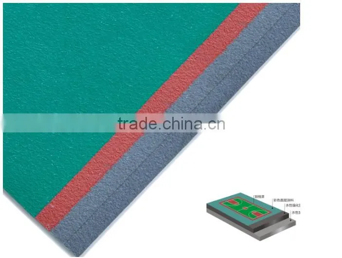 Multifunctional arcylic paint for badminton court with high quality