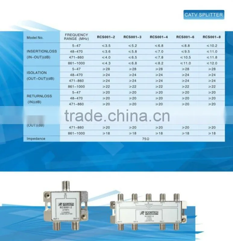 4 way satellite splitter(RSS001-4)