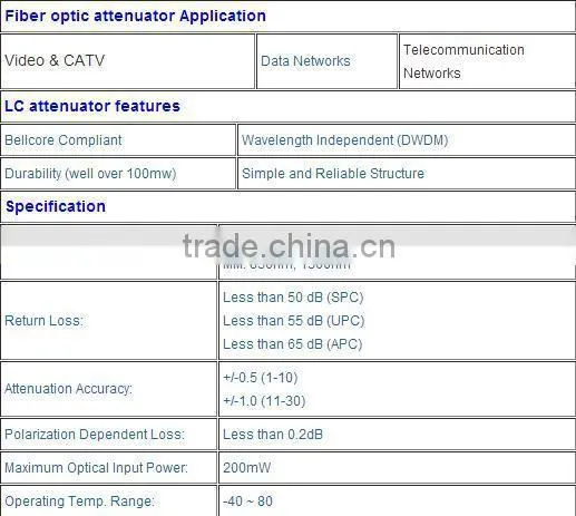 Fiber Optic Attenuator LC MM Attenuater