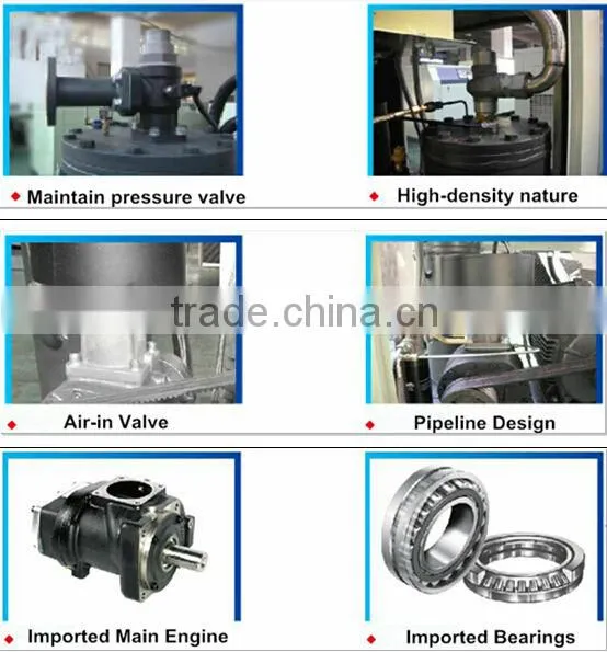 industrial screw air compressor for sale (TW15A)