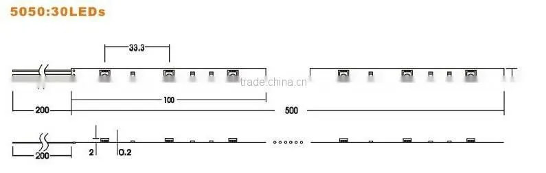5050 lled strip light(signle color)