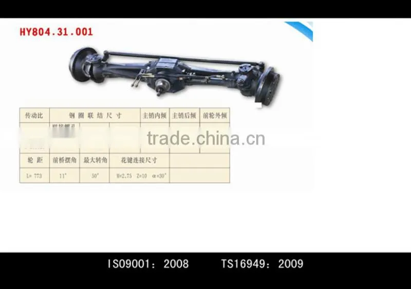 forklift axle