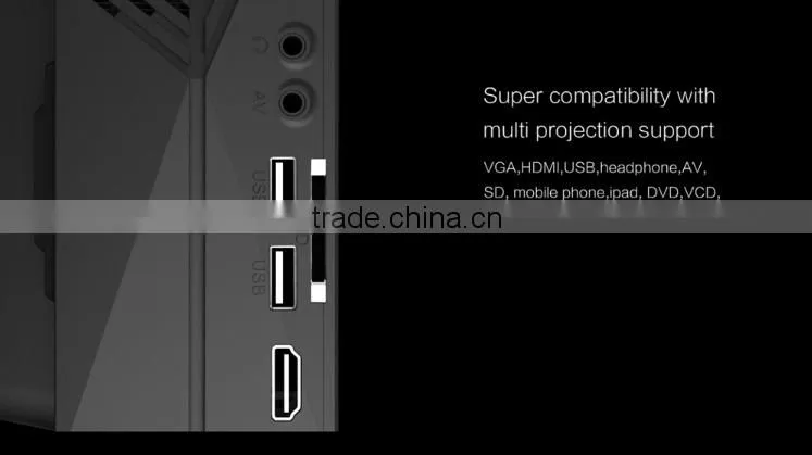 1000 lumens 1000: 1 800*480 pico projector for mobile phone
