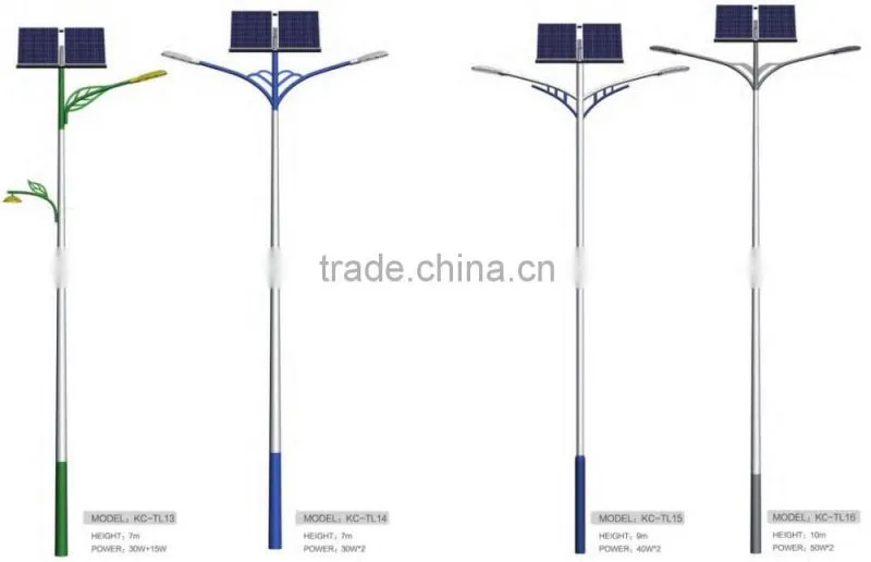 Solar LED Street light patented lamp housing Waterproof outdoor lighting 30W 40W 50W