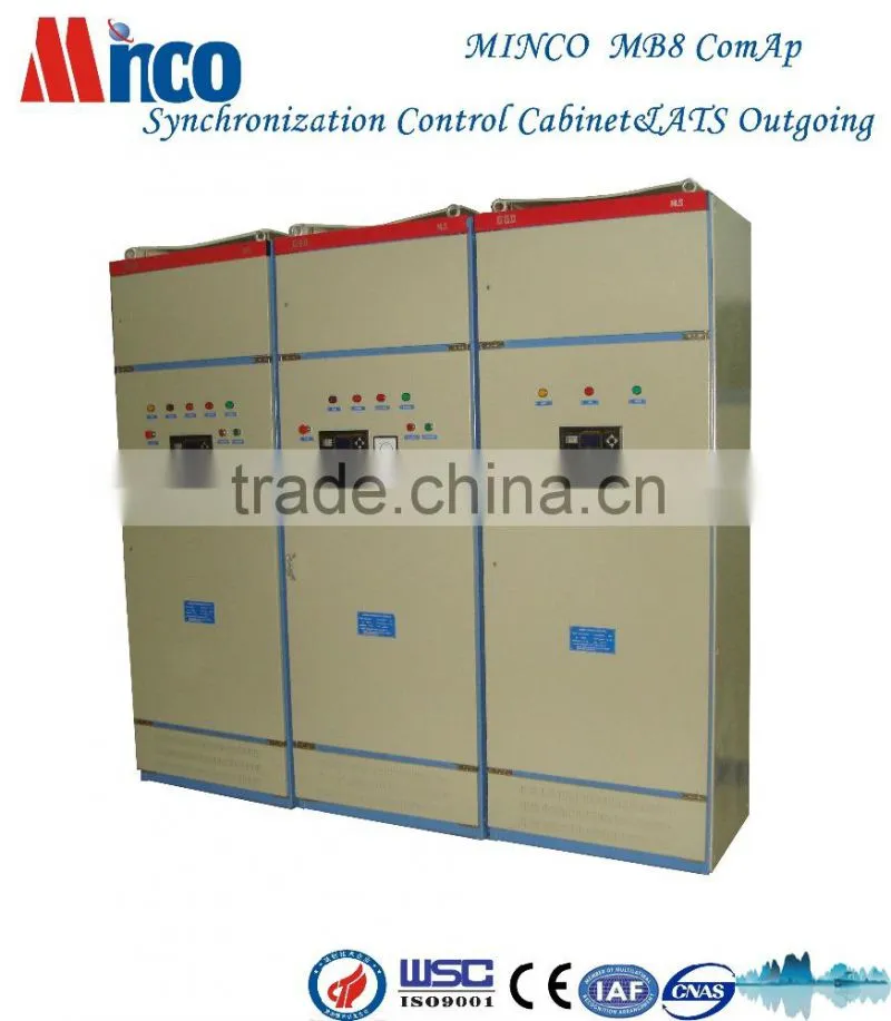 Minco MB8 SYNC panel