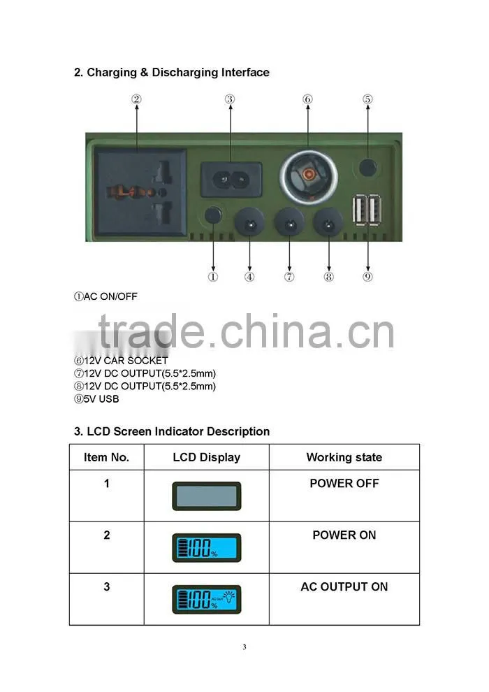 20W portable solar power system solar generator solar lighting system