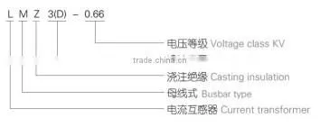 LMZ3(D)-0.66 electric current transformer 0.66kv