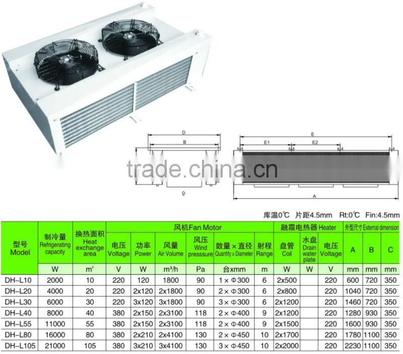 Hot air compressor 2 cylinder