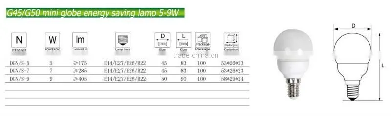 E14 E27 2700K/6400K 120V G45 Mini Globe 5W Energy Saving Light,Lighting Bulb