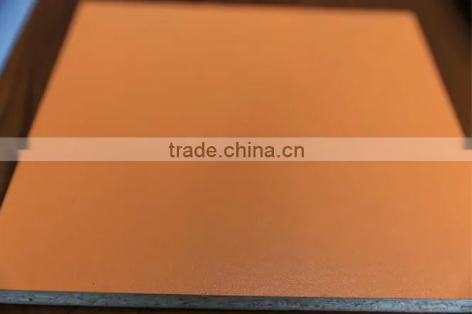 High Gloss 18mm Particle Board For Kitchen Cabinet