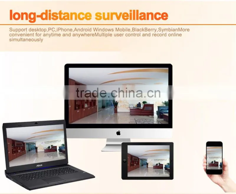 Tollar security plastic housing dome hd 720p 1MP Dome Surveillance array LED Camera