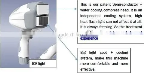 intense pulsed light hair removal forever ICE 1 with CE approval