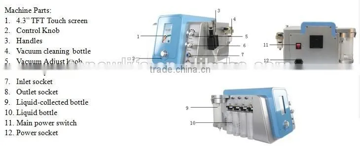 NL-SPA900 2016 facial cleaning machine appliances for salon using