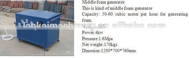 professional high performance foam concrete machine