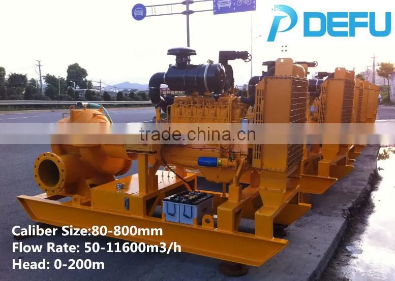 Horizontal multistage centrifugal pumps