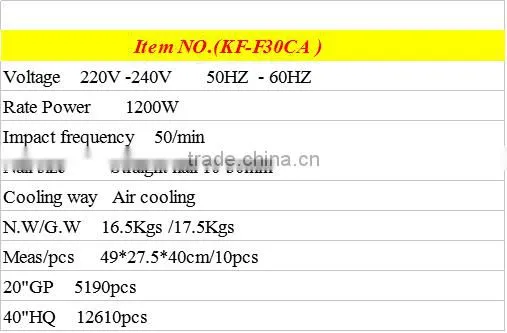 SALES HIGH QUALITY ELECTRICITY POWER TOOLS WITH ELECTRIC NAILER FOR AIR COOLING MACHINE FROM CHINA