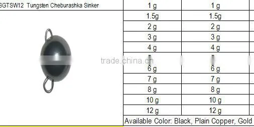 Bullet tungsten fishing weights distribute tungsten fishing weights