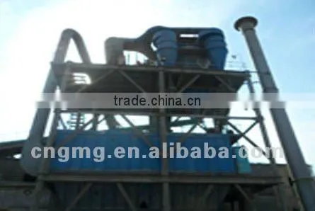 professional industry powder classifier
