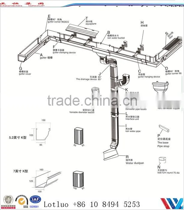 Metal Roof Tiles Accessories Flat Sheet Valley Tray Square Ridge capping