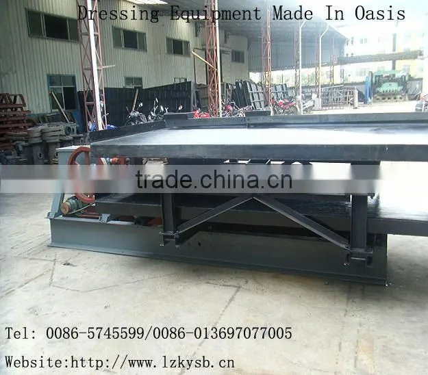 table concentrator/bed concentrator/Mineral Technology Consultation/Technique Of Preparing