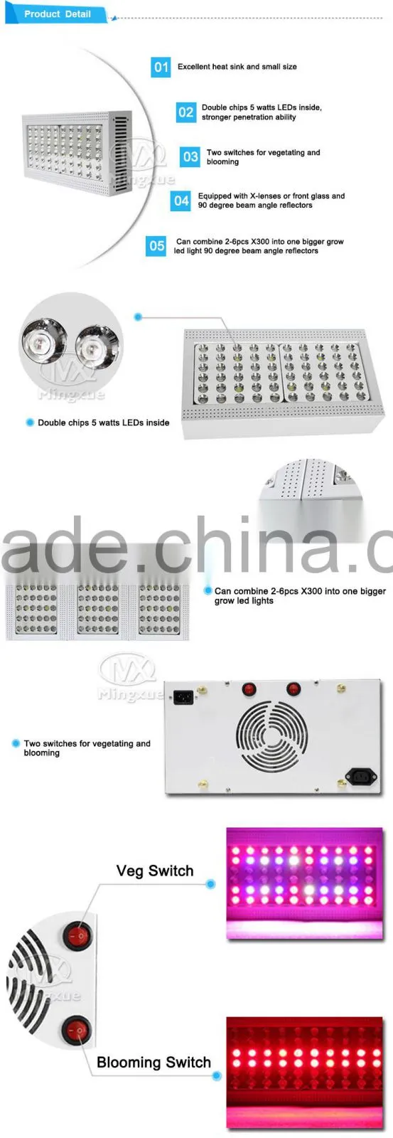 300W Spectrum Slective Led Grow Light, 300W Led Grow Light 2017