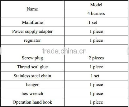 carbon dioxide co2 generator natural gas generator/ carbon-dioxide generator for greenhouse/ greenhouse control system