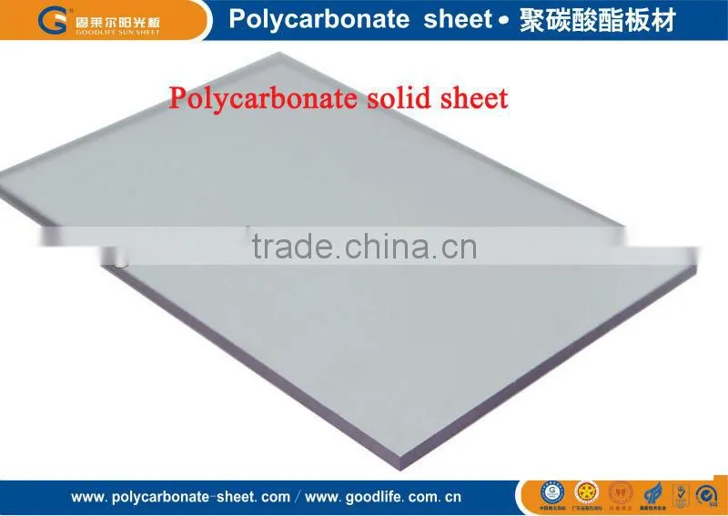 unbreakable polycarbonate roof panel 10 years guarantee