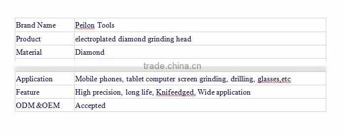 Electroplated diamond cutting disc marble diamond cutting disc diamond cutting disc for marble and granite