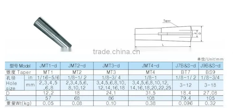 Morse Taper 3 MT3 Taper Collet Chuck