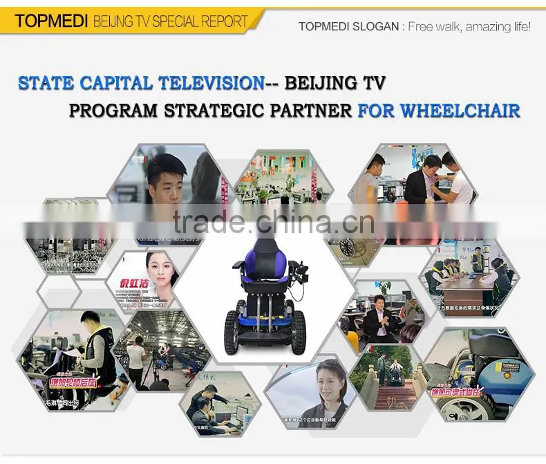 Hospital Medical Equipment Aluminum Frame LIGHTWEIGHT rollator walker Walking Aids for disabled people TOPMEDI