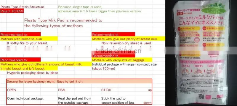 Japan High quality and Functional breast milk Breast Pad at reasonable prices Wholesale