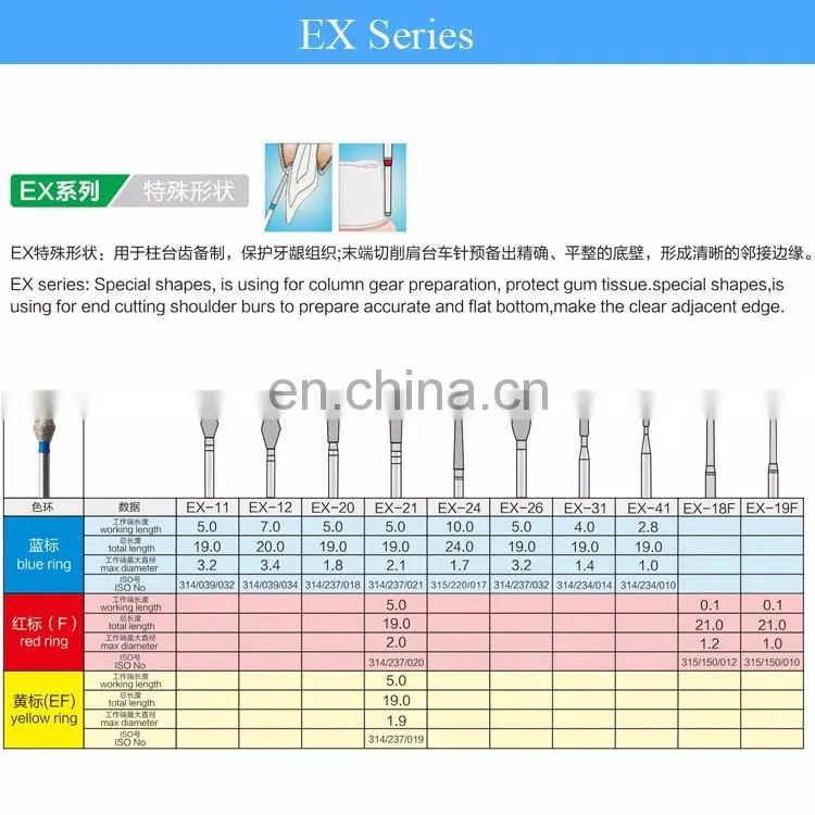 Belldental High speed Dental Diamond burs compatible with mani diamond bur