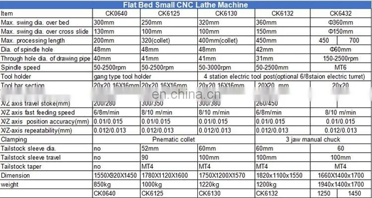 Small Auto Machine CNC Lathe Bar Feeder system