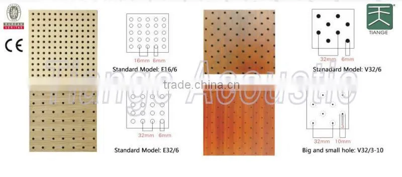 Perforated wood acoustic wall panels