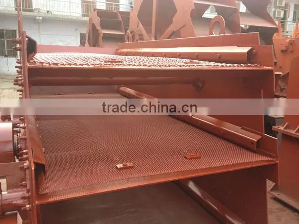 High Qulity European Standard circular Vibrating screen