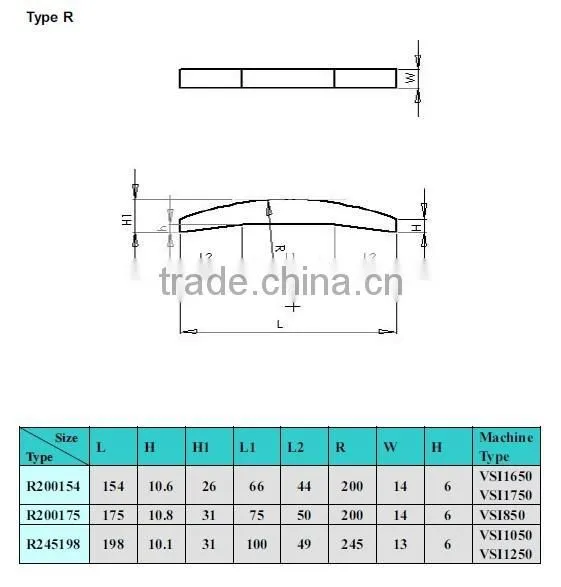 carbide bar blanks for vsi impact crusher