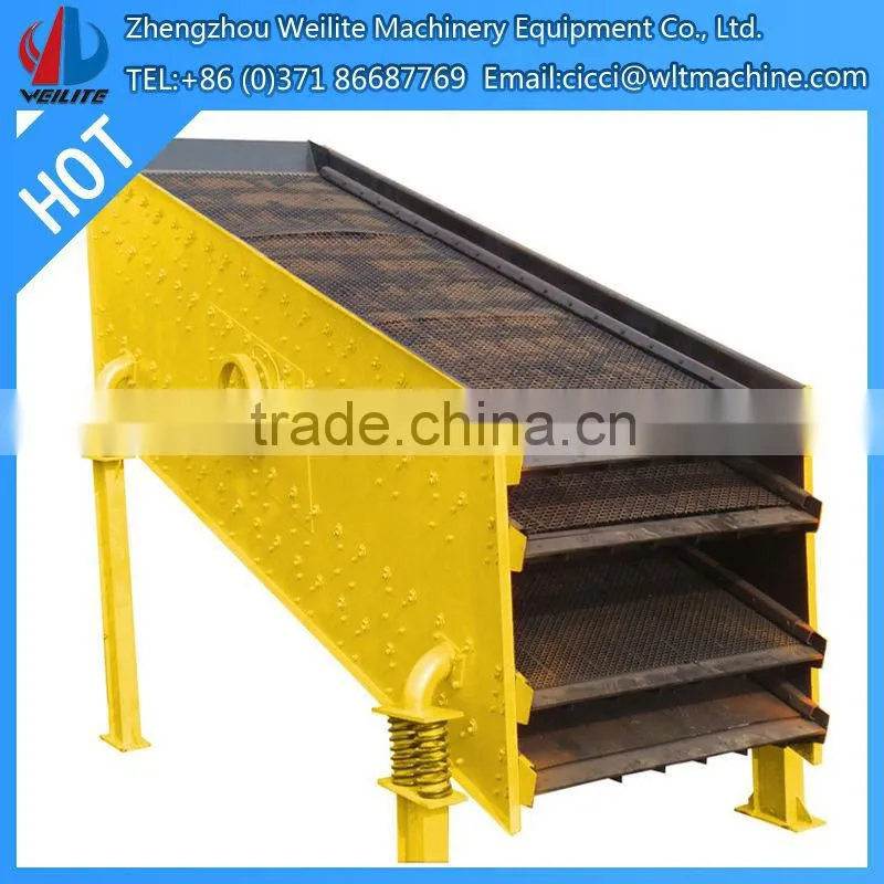 Stone Sand Making Production Line / Quartz Sand Making Production Line / Sand Making Production Line