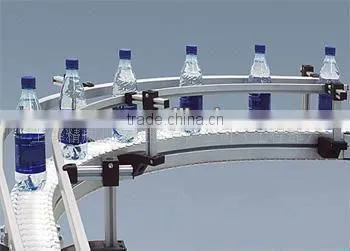Conveyors
