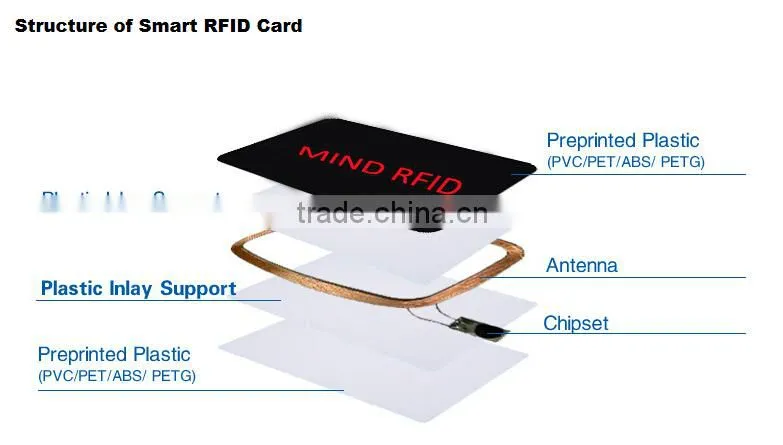 MDC643 Restaurant barcode membership cards/cheap membership card