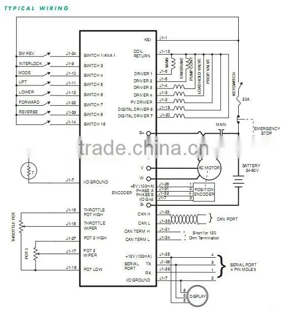 Forklift Parts 1234-5271 Curtis Controller for Electric Forklift