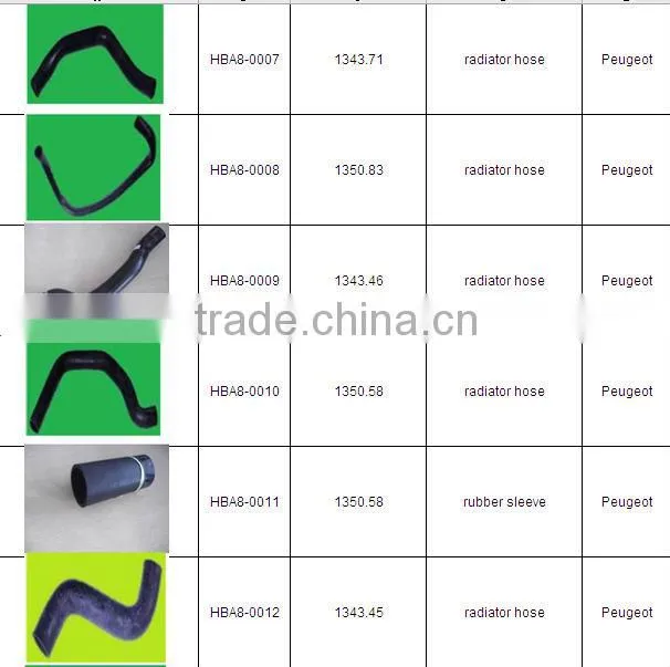Peugeot Rubber Radiator Hose (OE Part No.1350.46)