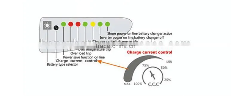 2000W solar power inverter with remote controller with mppt controller inside