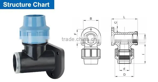 PP Wall Plate Elbow Fitting