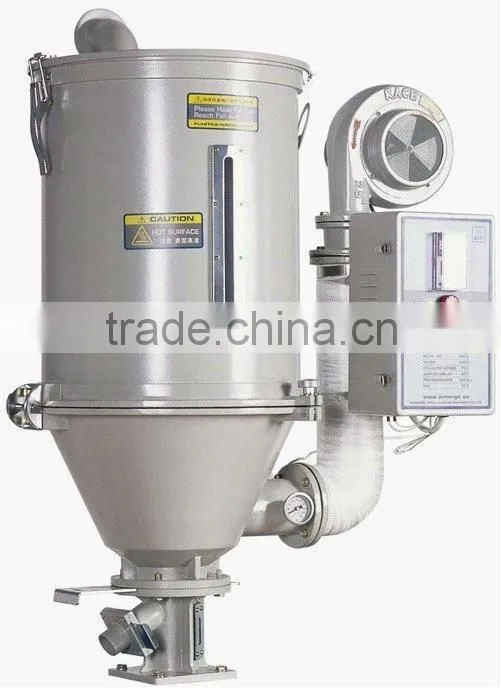 STG-U100! Plastic Dehumidifving Dryer