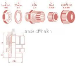 Full size MG Type nylon Cable glands