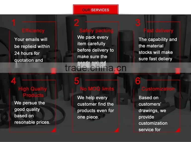 china manufacurer isostatic graphite block