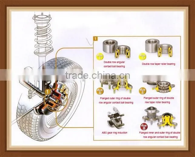 Rodamientos auto wheel bearing DAC3564A-1CS45 BAH0042 900436315100 35*64*37