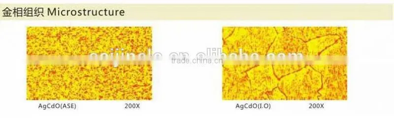 silver tin AgCdO bimetal contact rivets has good electrical contact property