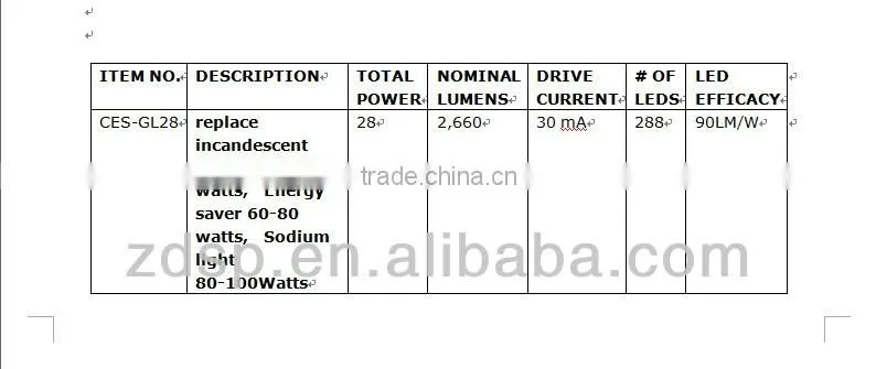 E39 28W LED Corn Light LED Light Bulb - LED Warehouse Lights